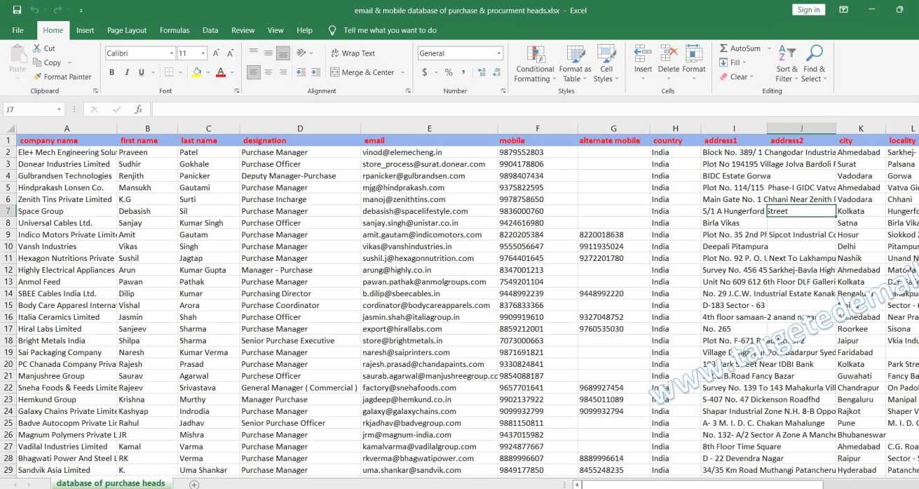 Email database of Purchase Managers & Purchase Heads Targeted Email